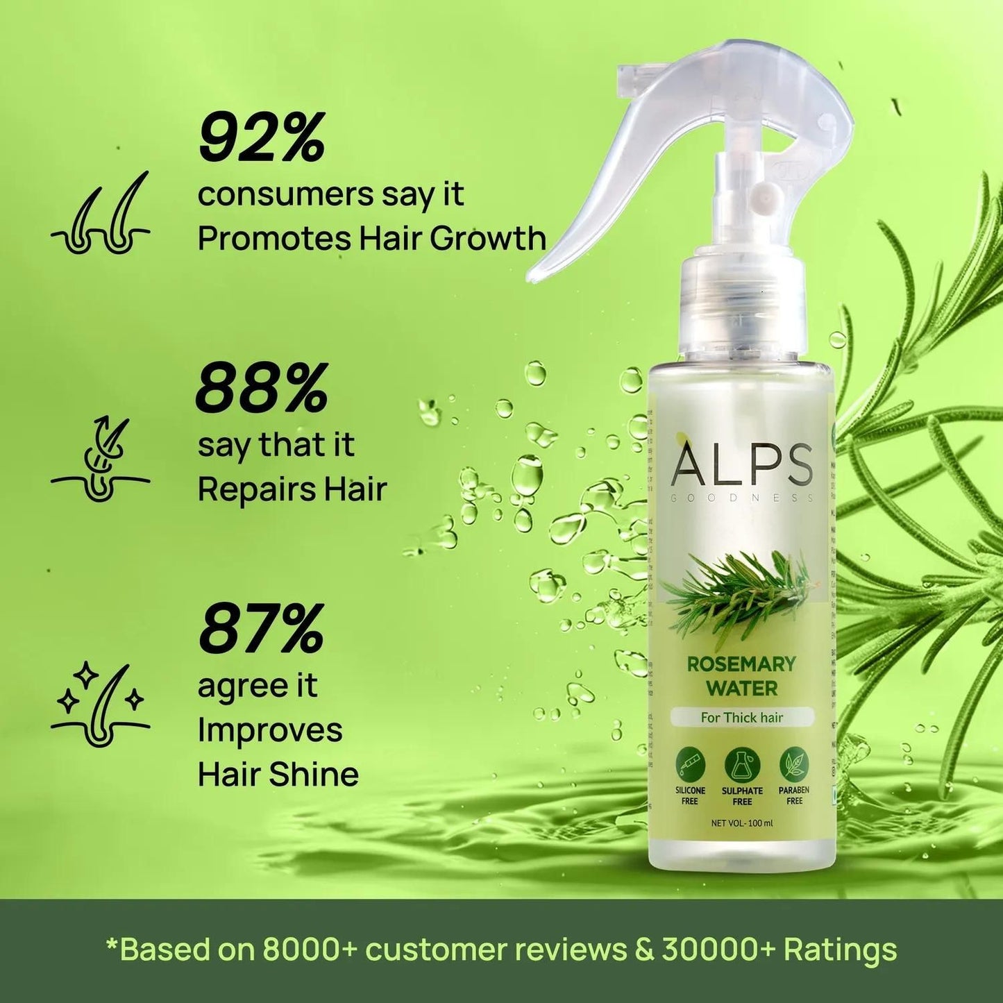 🌿 Rosemary Water, Hair Spray For Regrowth Buy 1 Get 2 Free