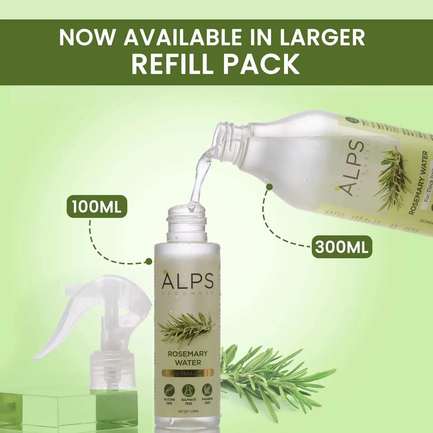 Hair Spray For Regrowth