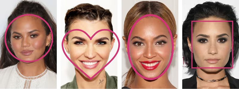 Makeup for Face